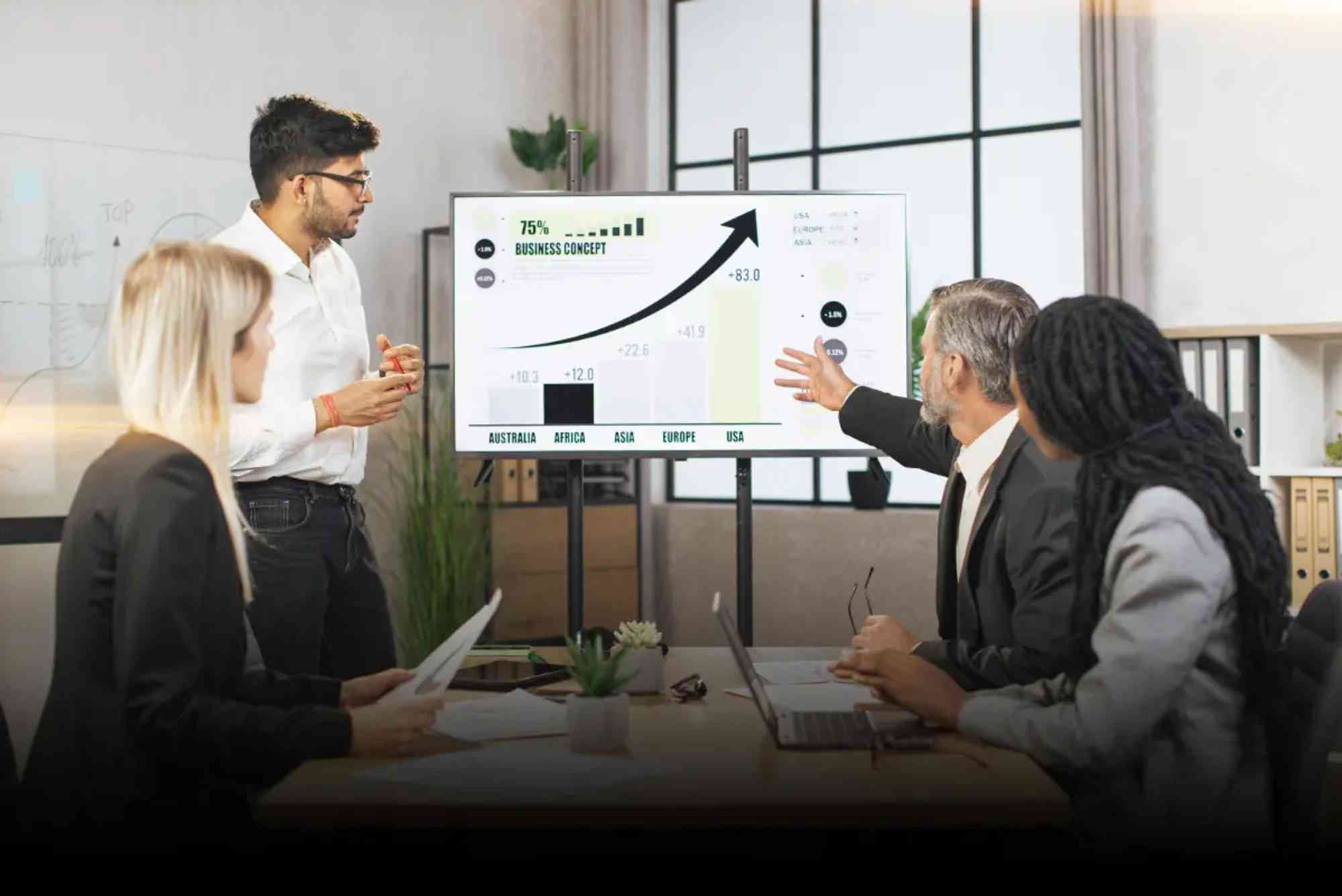 Digital Marketing Agency USA