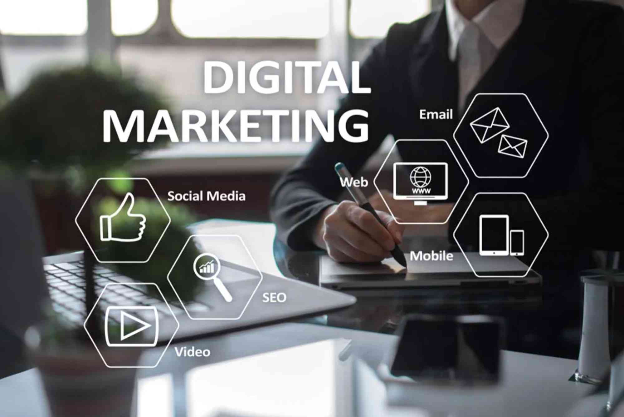 Digital Marketing Post