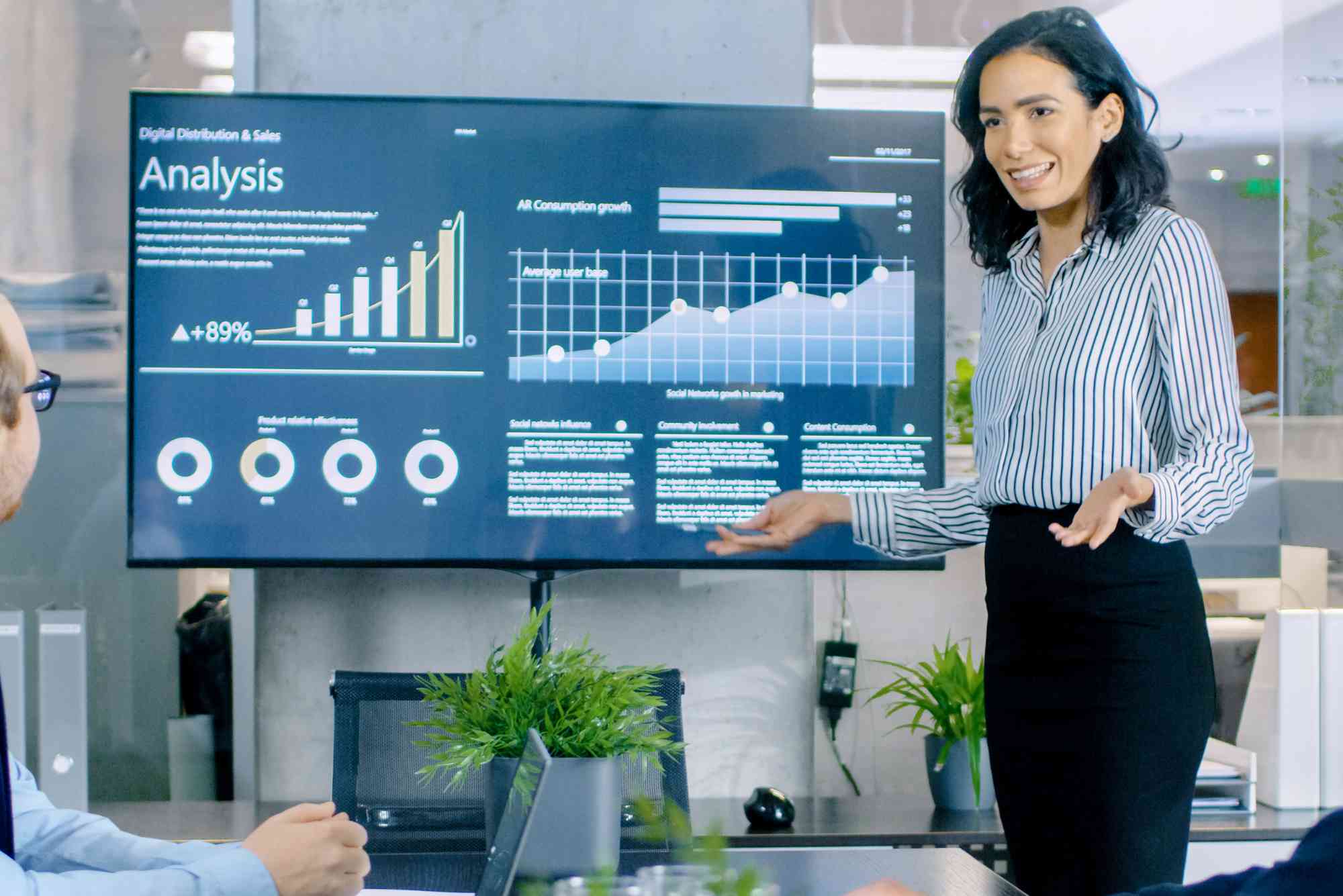 Masters in Business Analytics