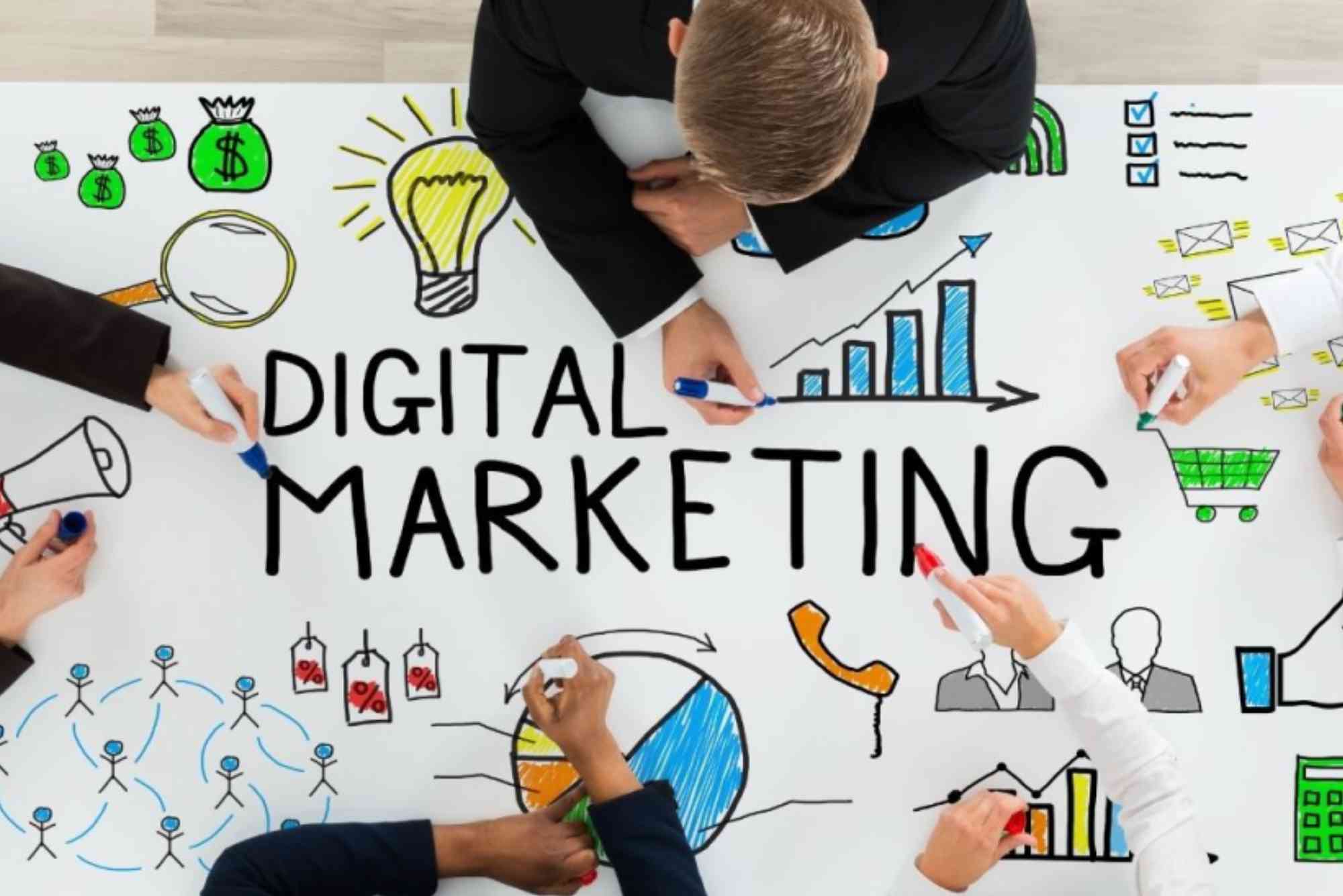 Types Of Digital Marketing