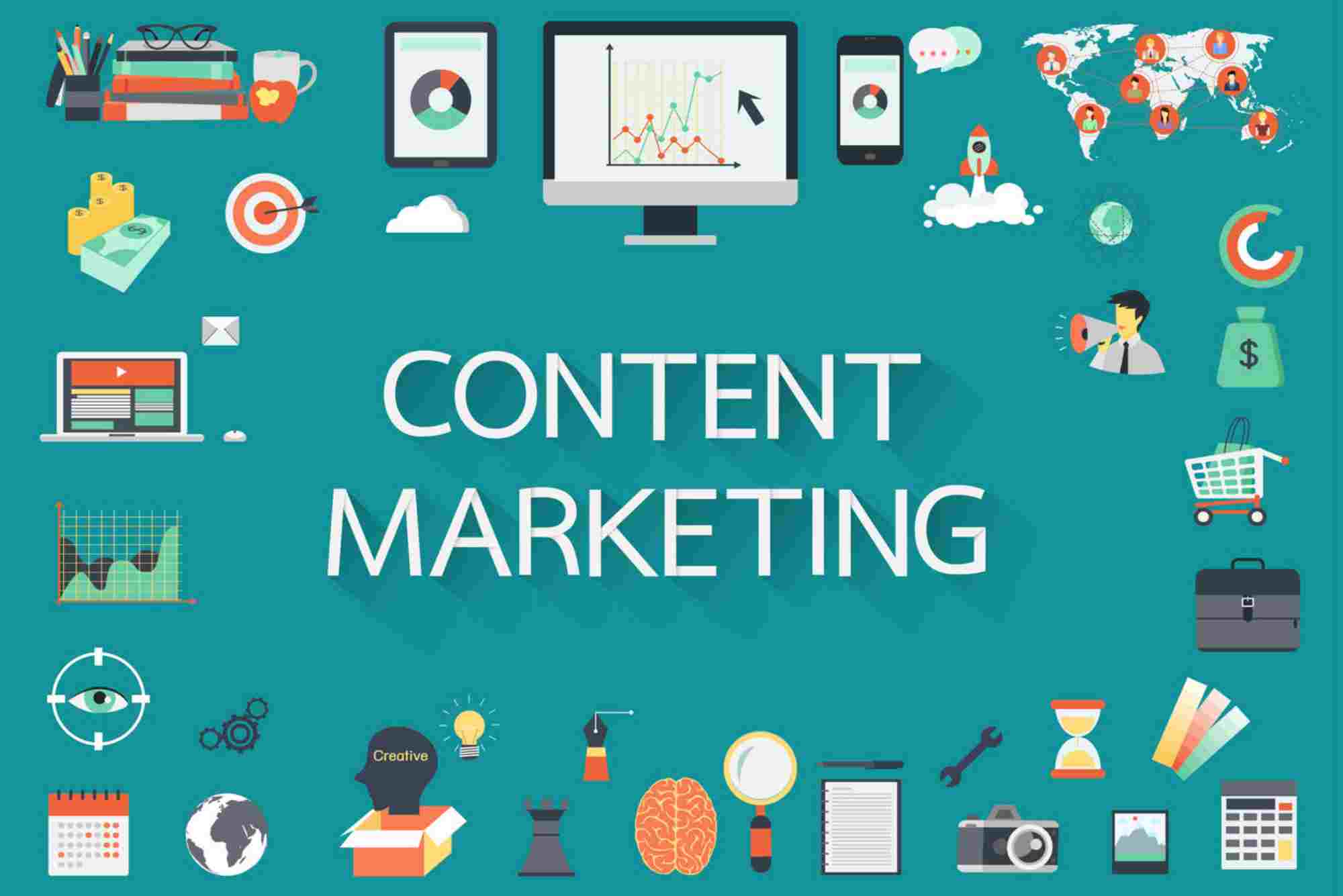 Types Of Content Marketing