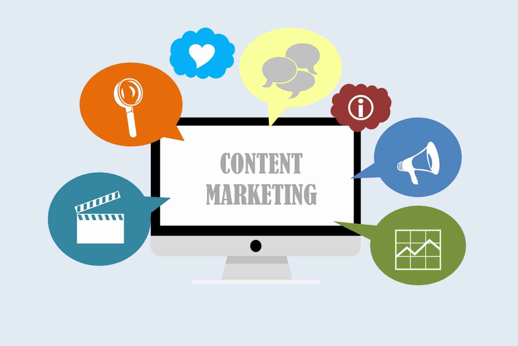 Video Content Marketing Services