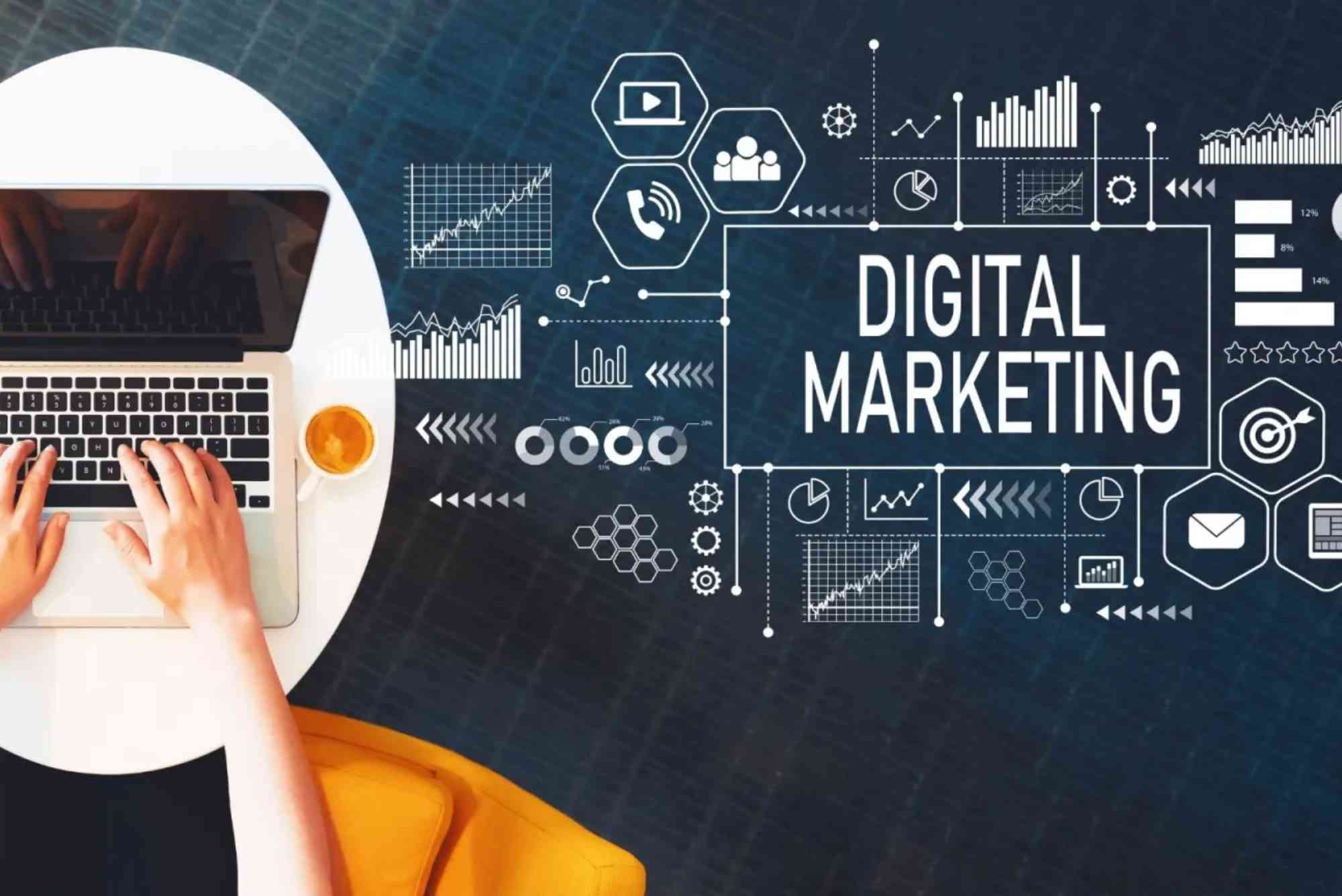 Digital Marketing Agency In Islamabad