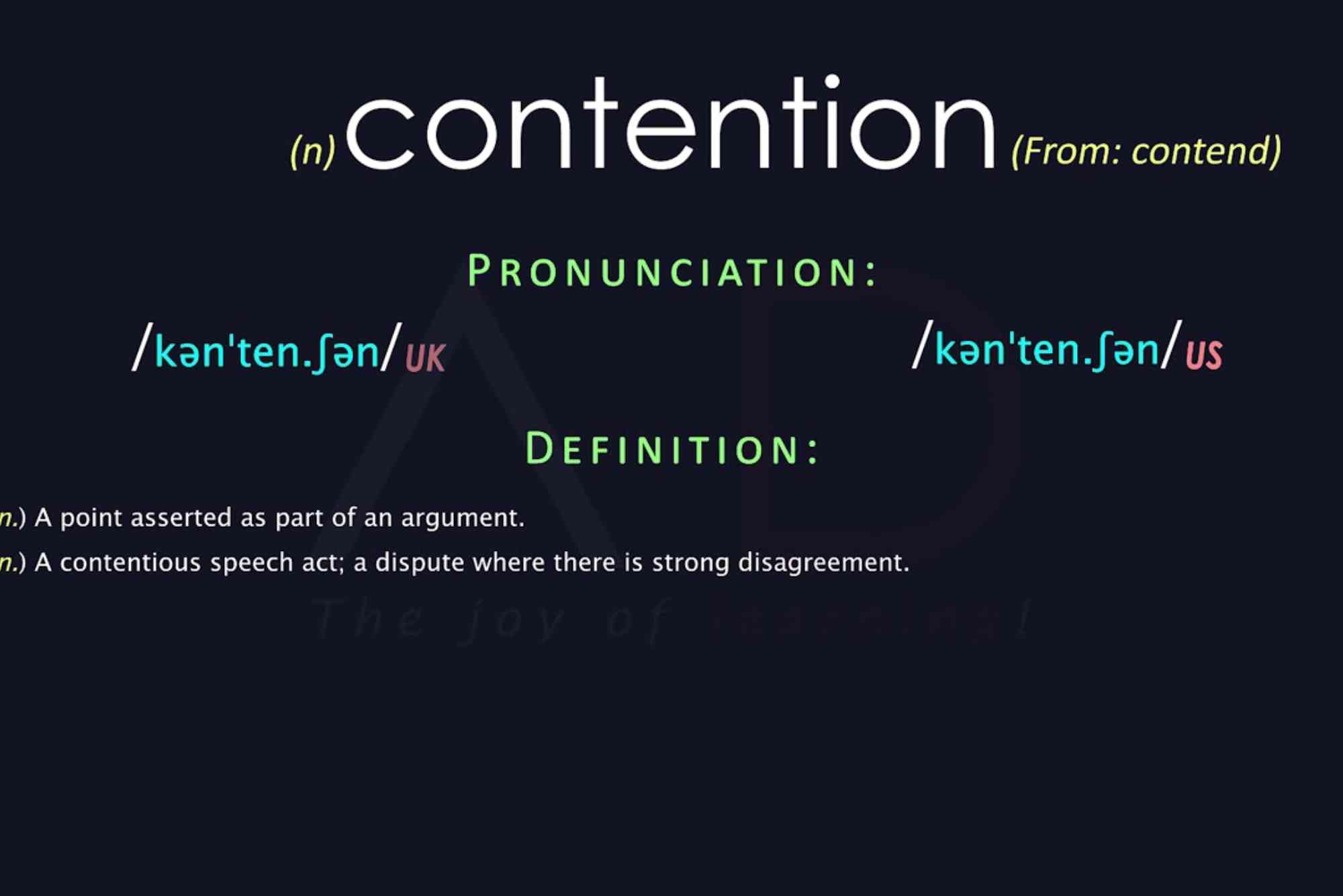 Contention Meaning