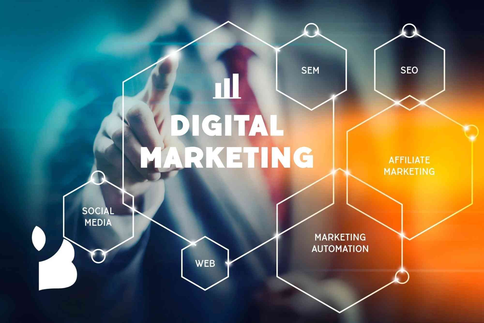 Digital Media Marketing