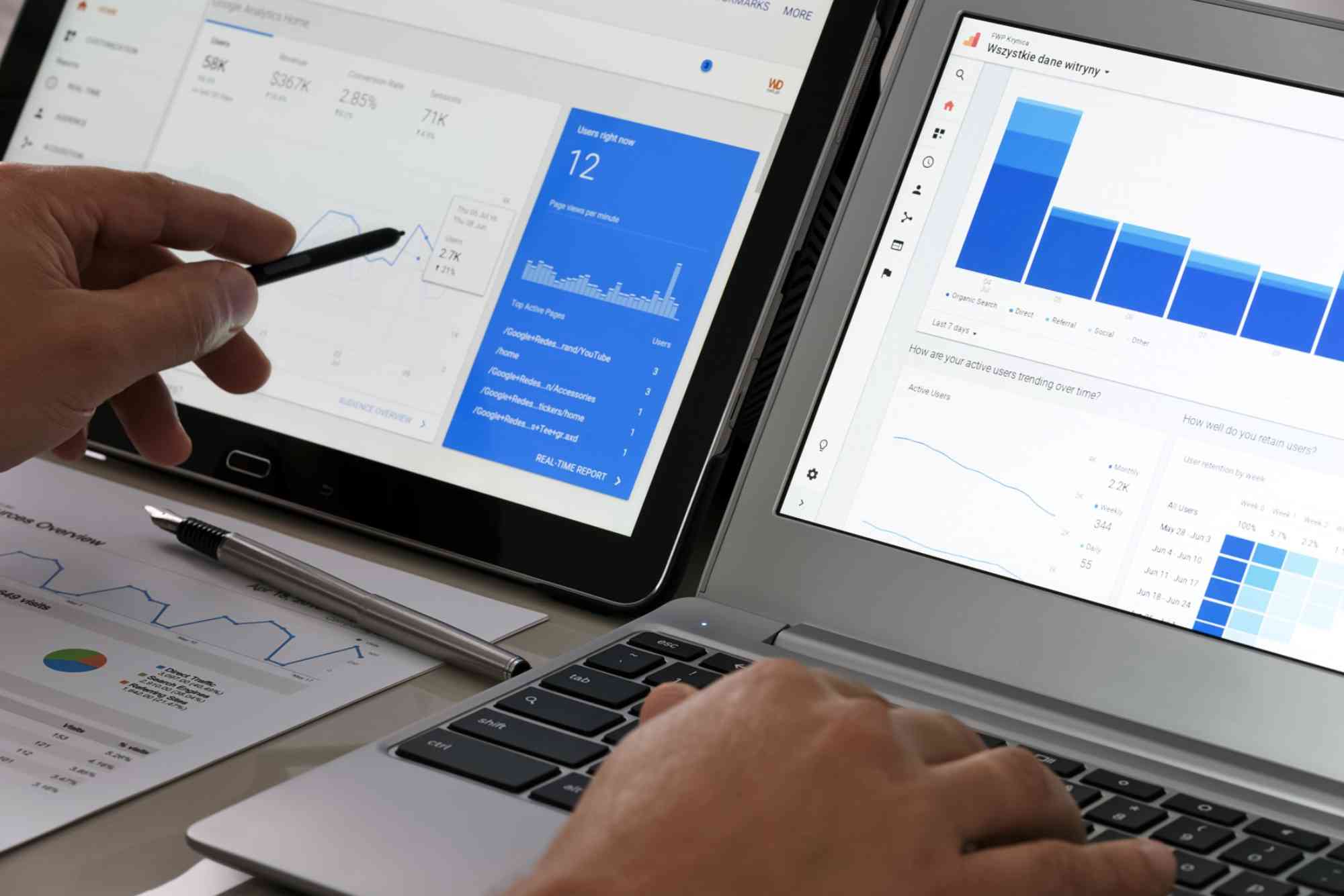 What is Google Analytics