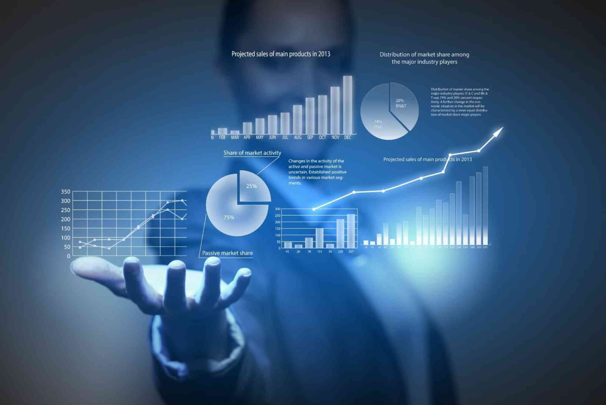 Business Intelligence And Data Analytics