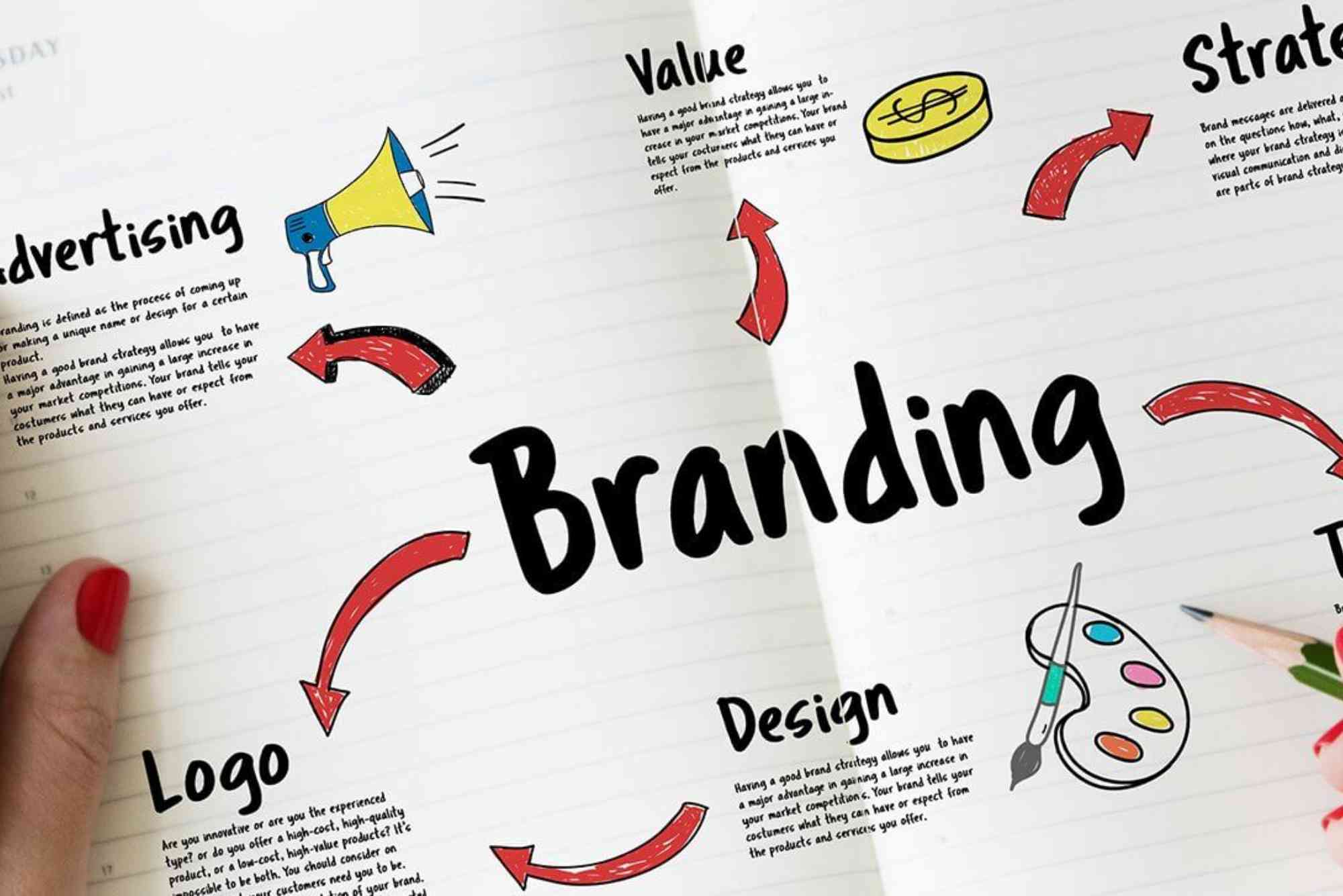 Product Advertisement