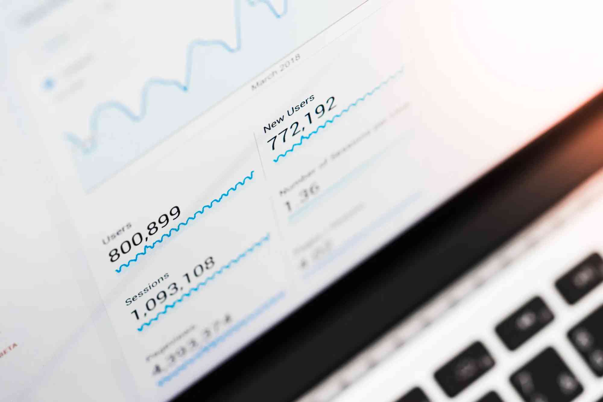 Google Website Analytics