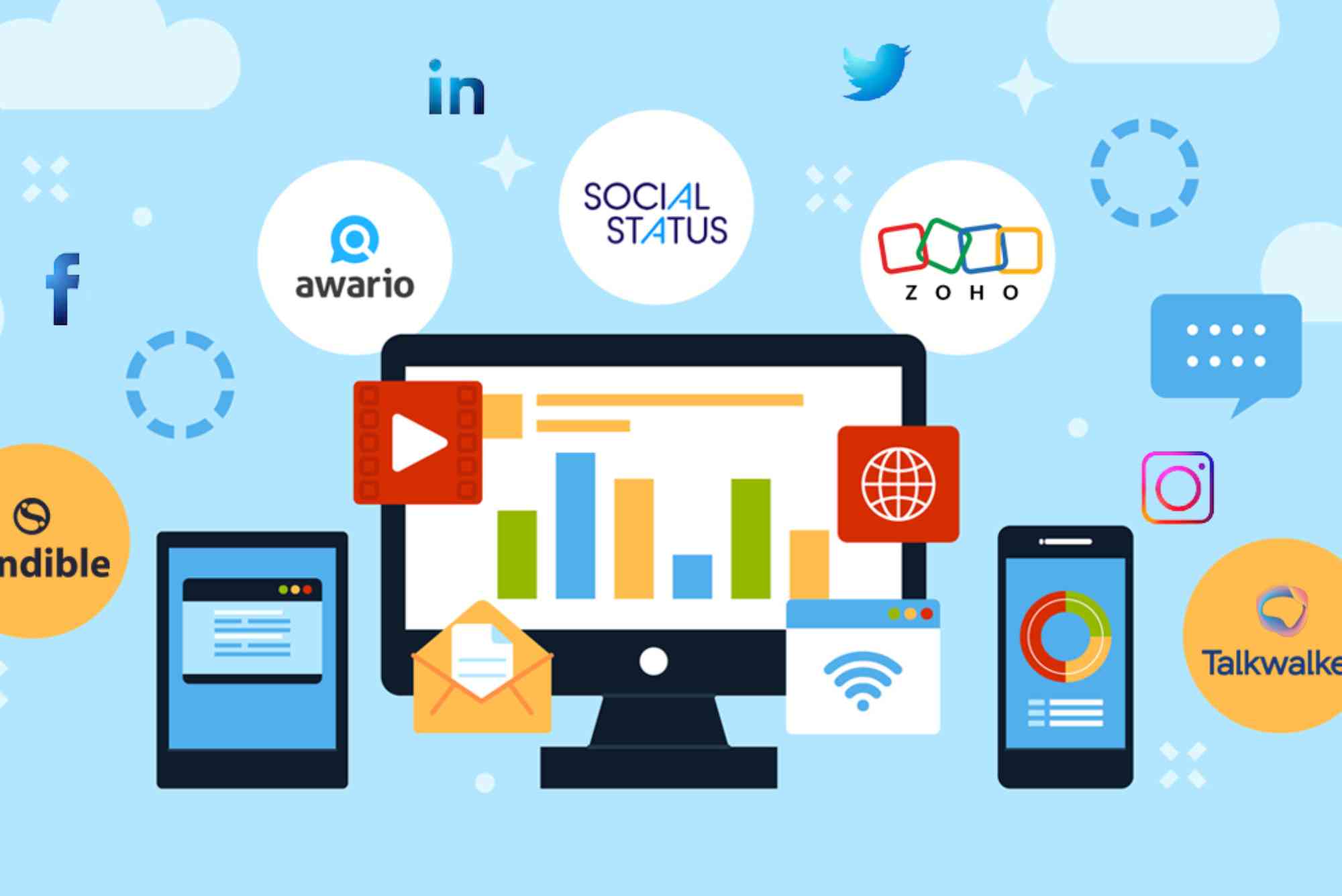 Social Media Analytics Tools