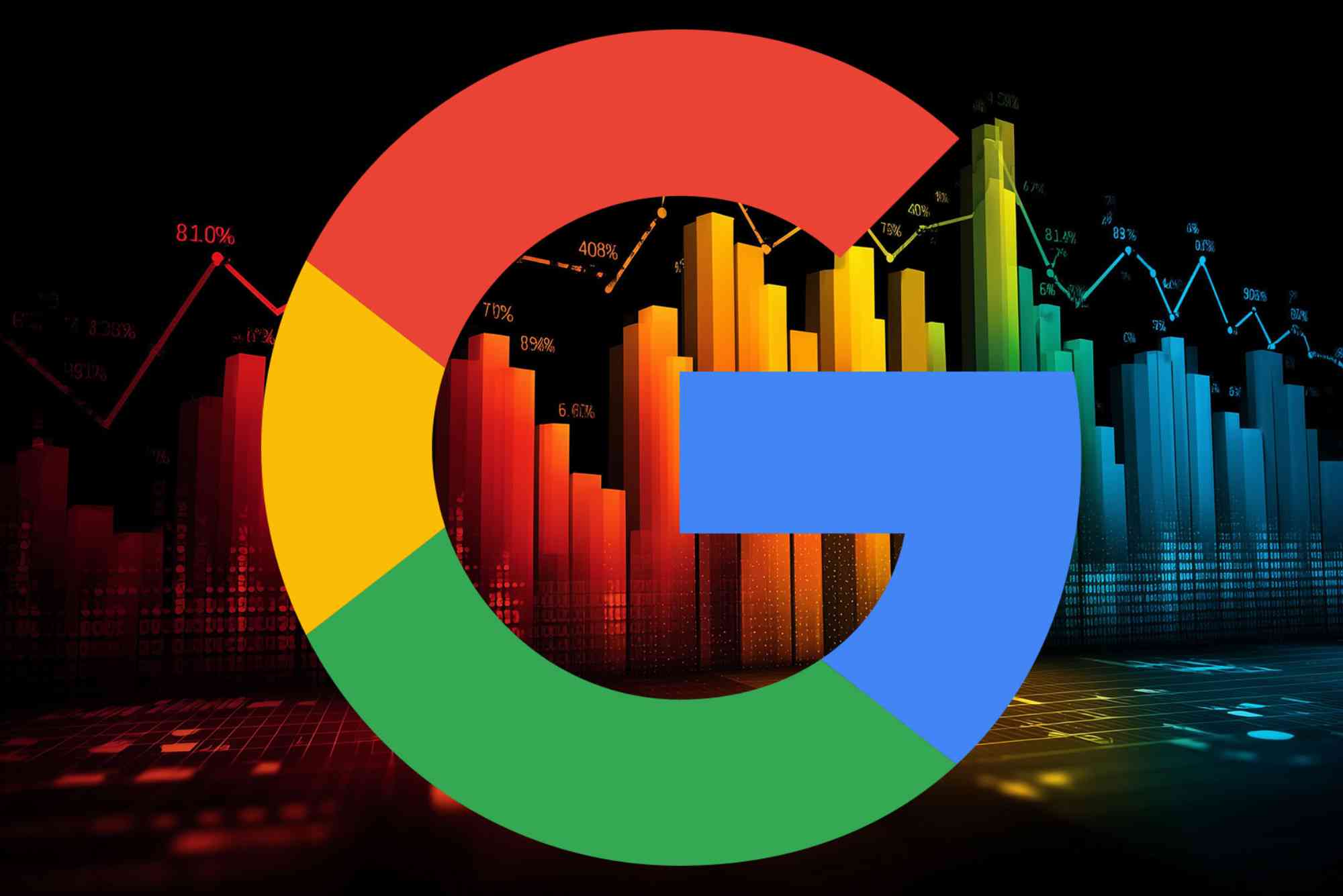 Acquisition Google Analytics