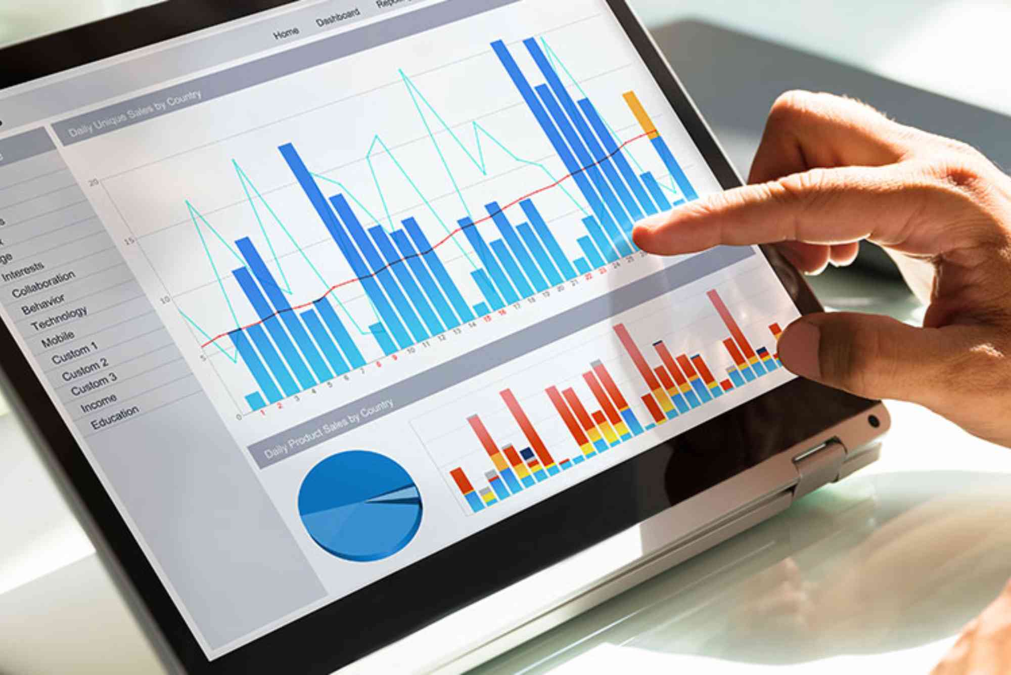 Amplitude Analytics Demo
