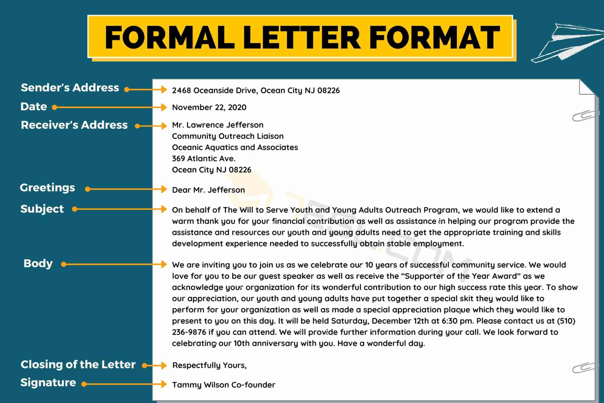 Formal Email Format