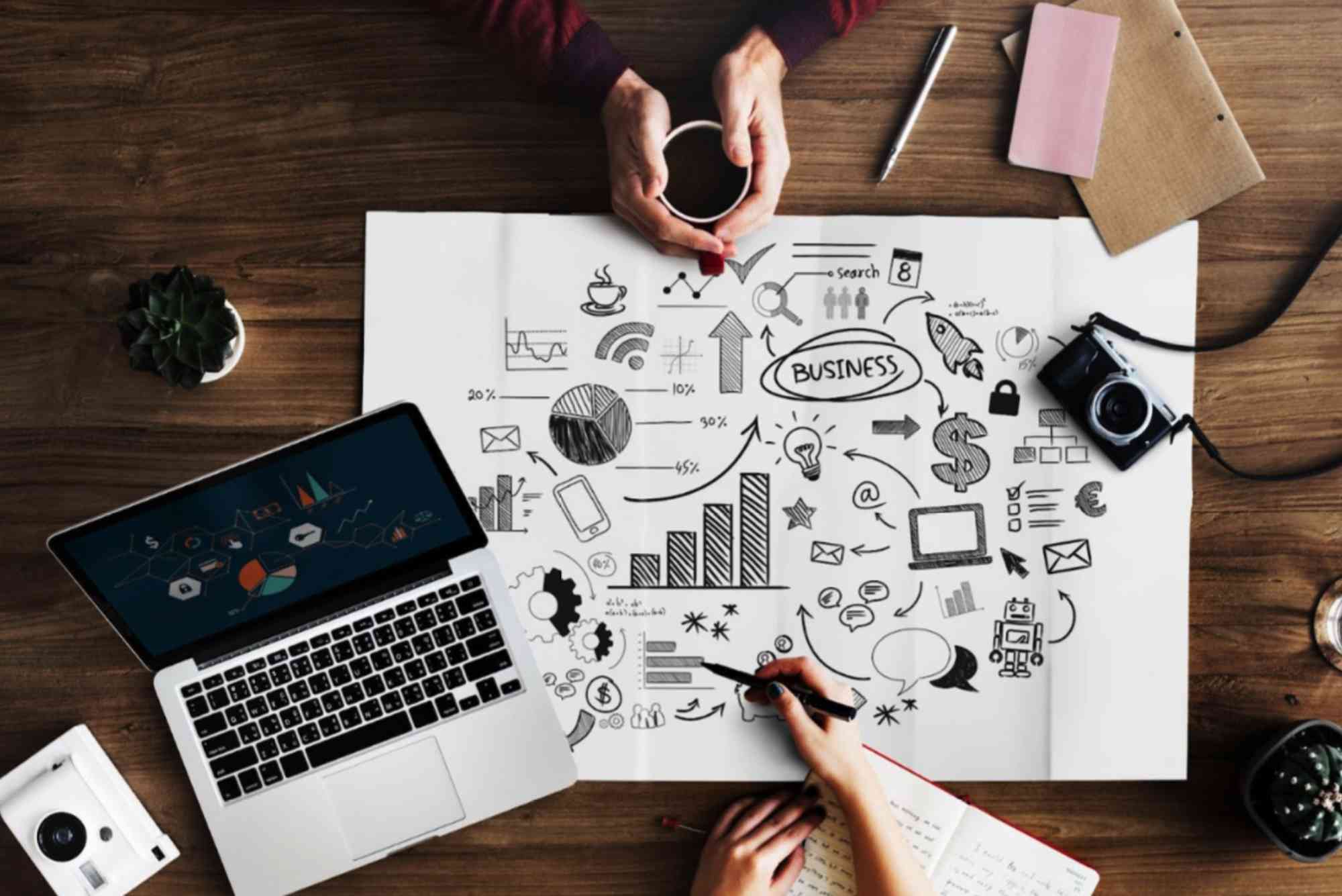 4 Types Of Digital Marketing