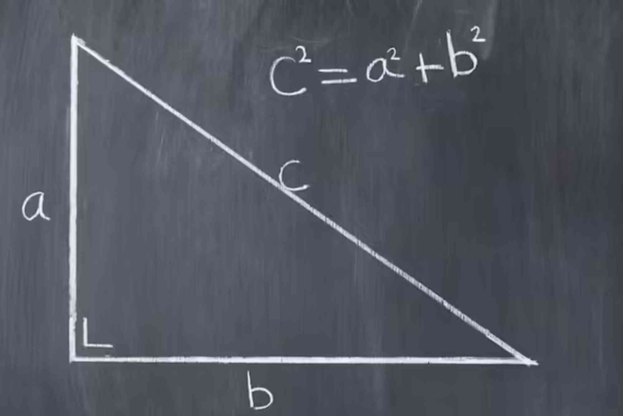 Analytic Geometry Khan Academy