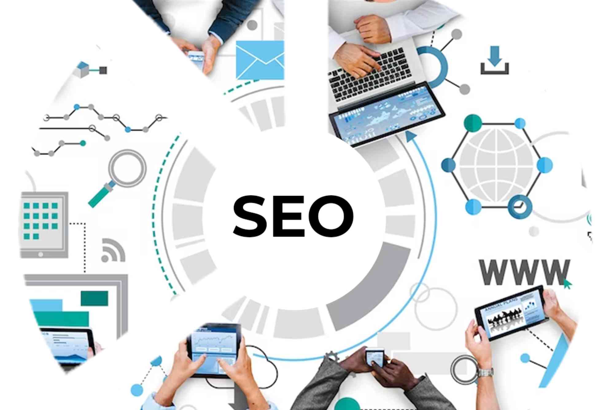 Best SEO Service In Pakistan