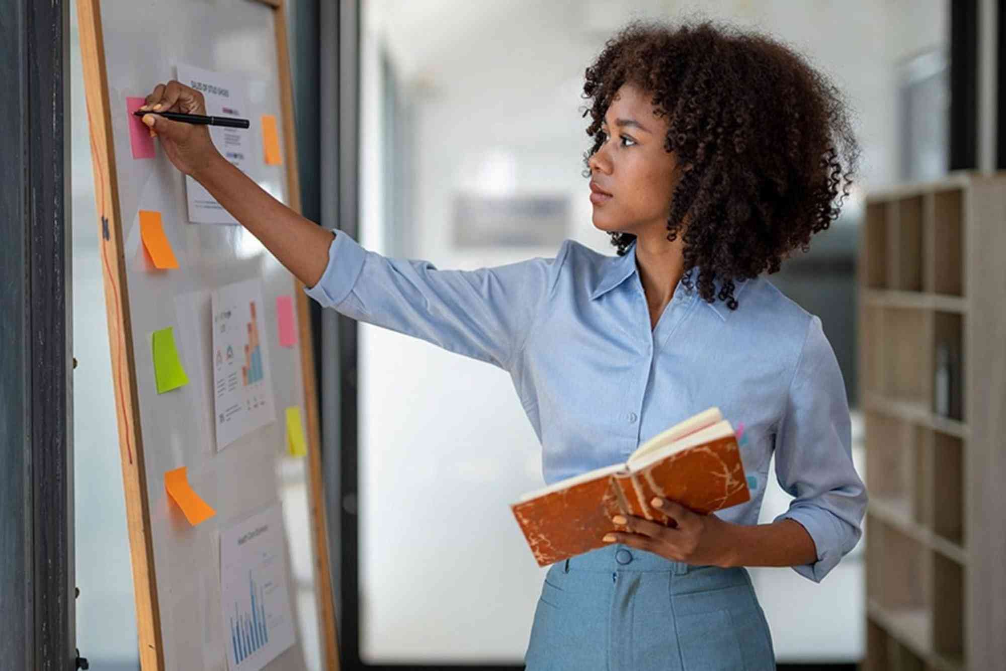 Content Analysis in Research