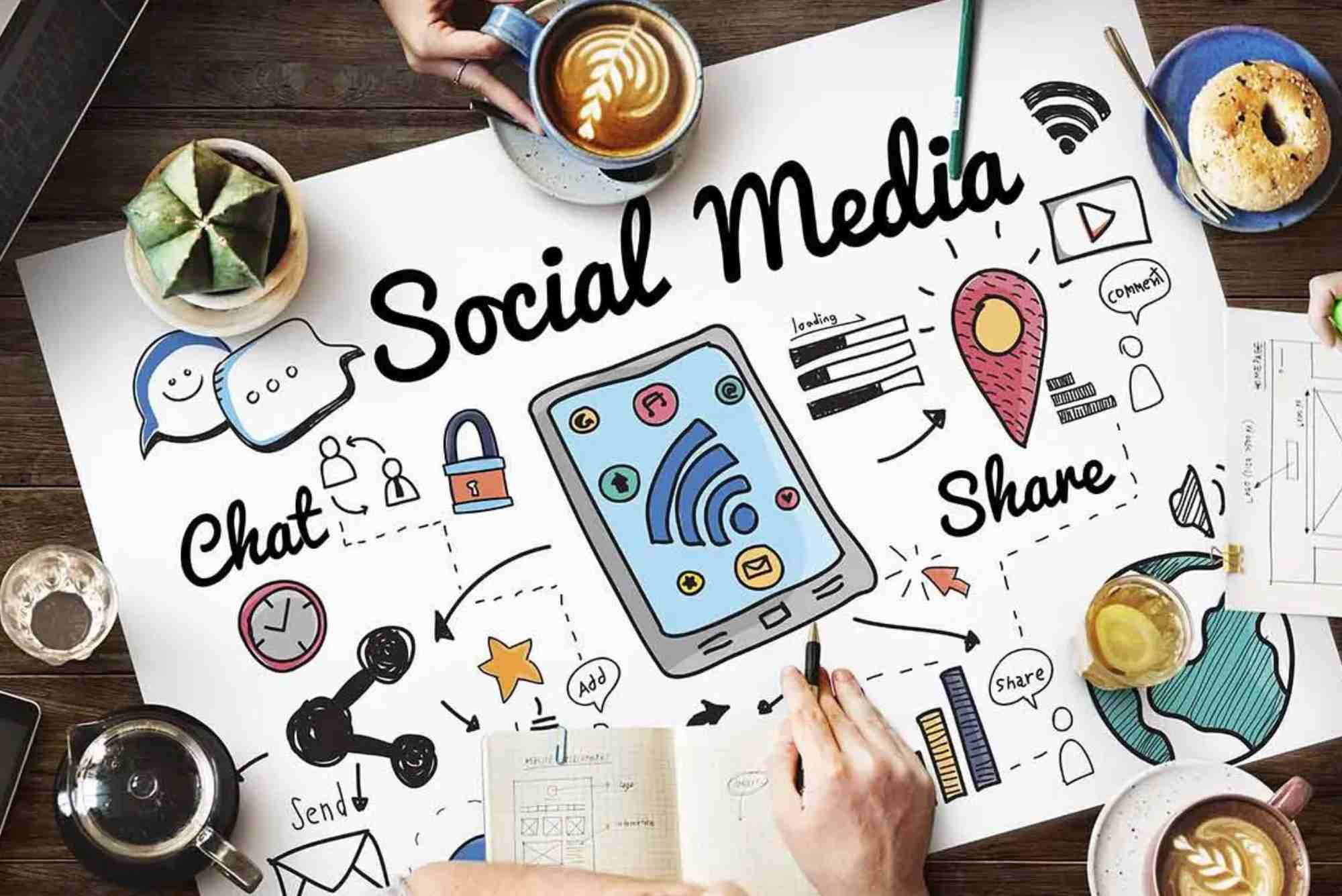 Types of Social Media