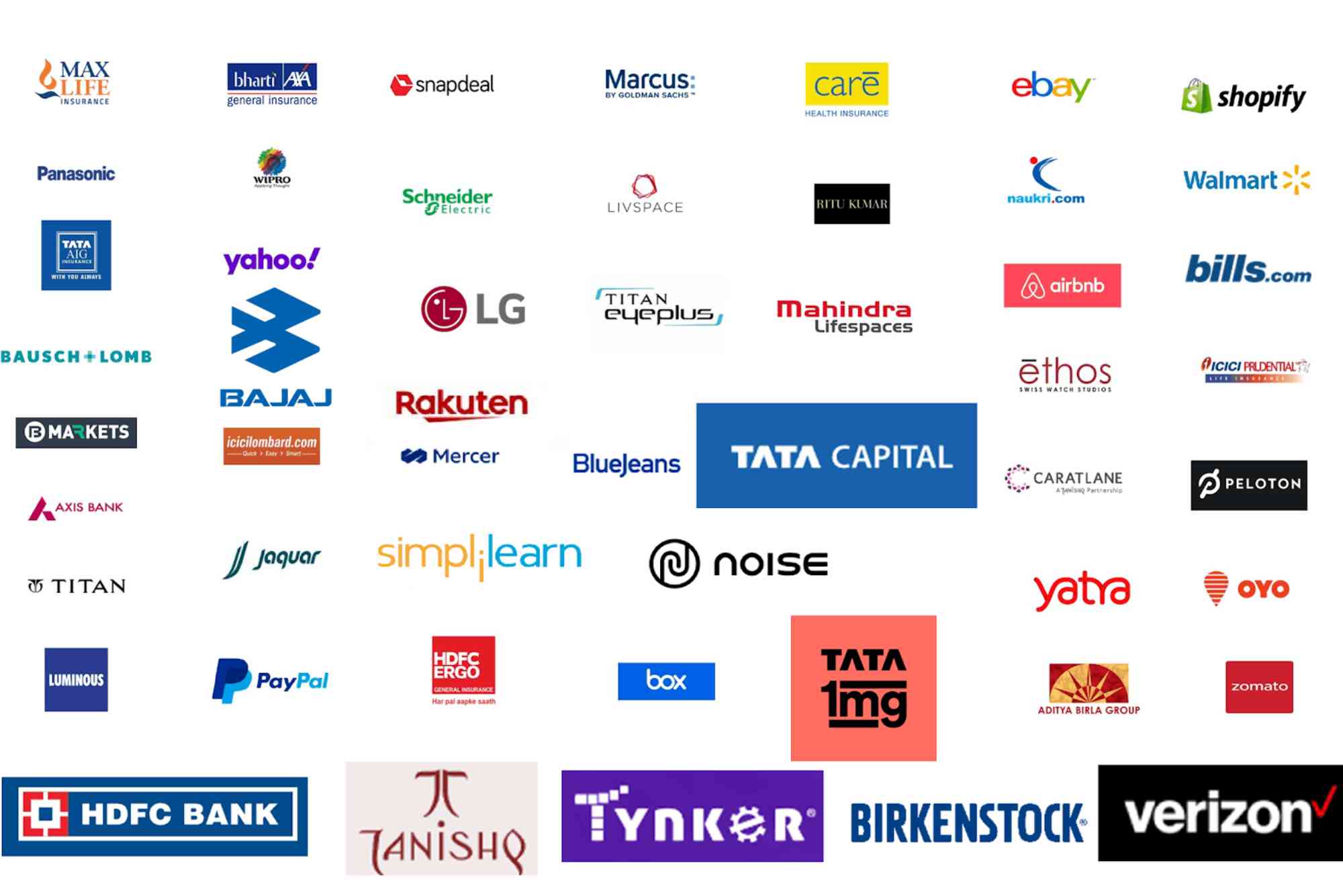 Digital Marketing Company In India