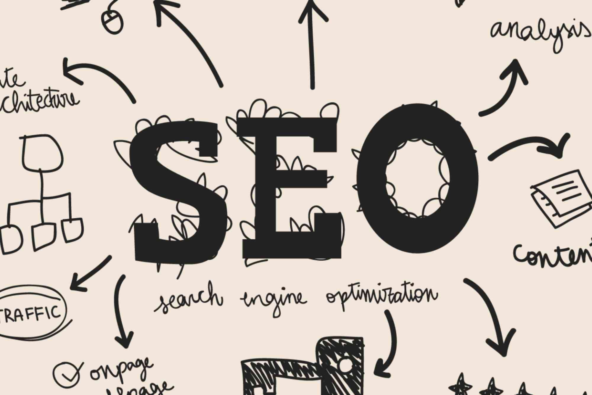 Best SEO Company In Pakistan