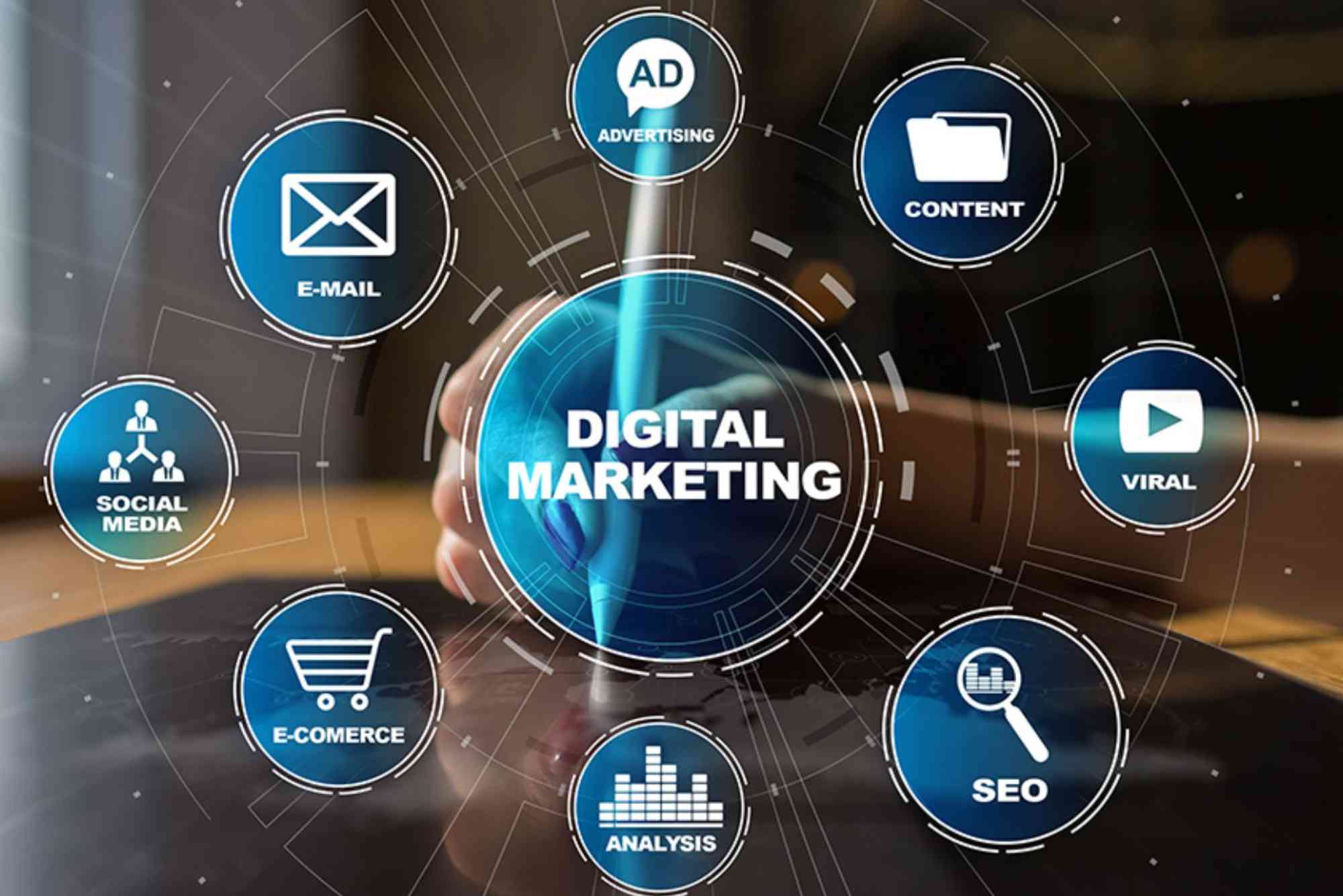 Digital Marketing Trends