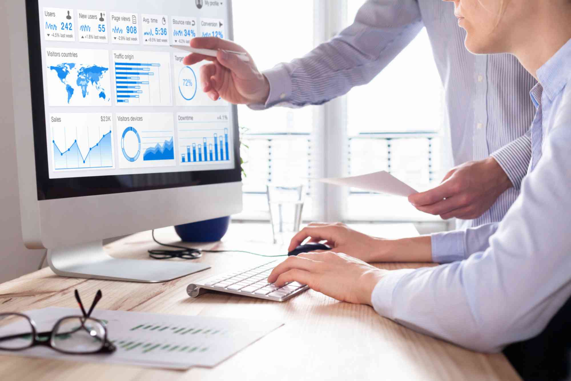 Digital Marketer Customer Avatar