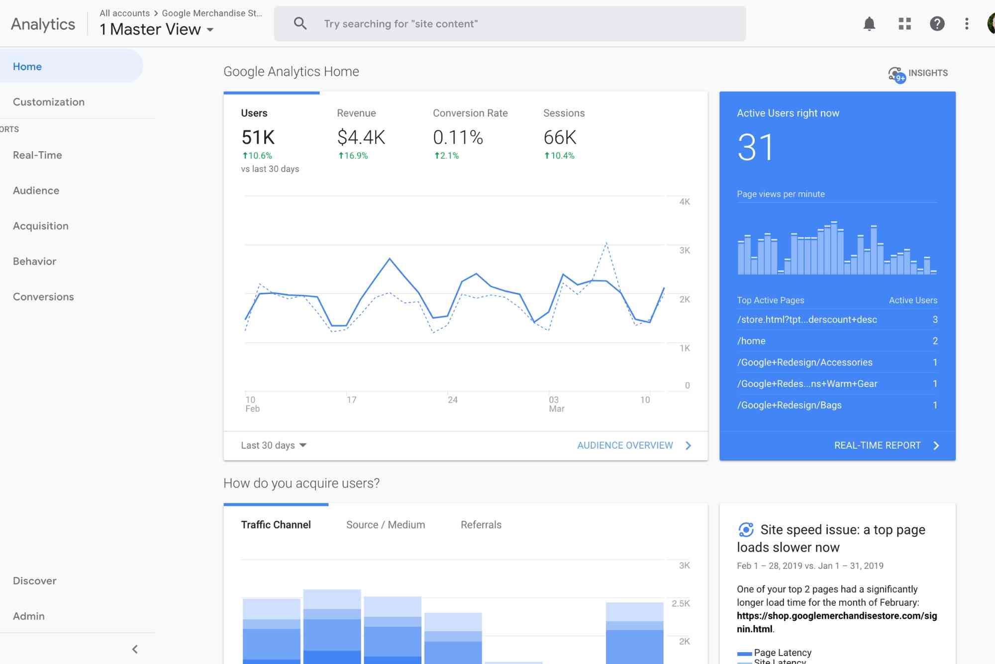 google analytics website traffic