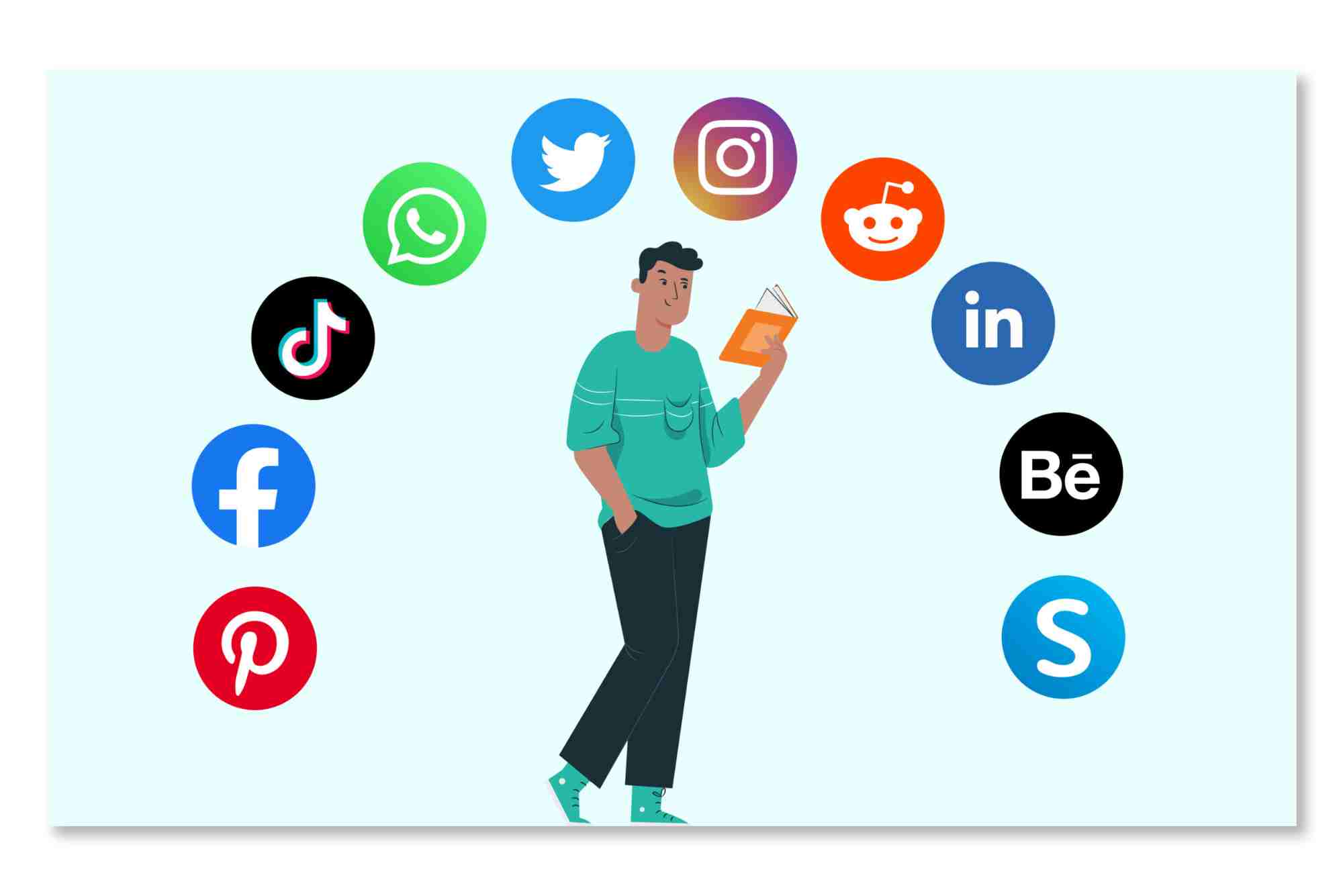 Social Media Presentation