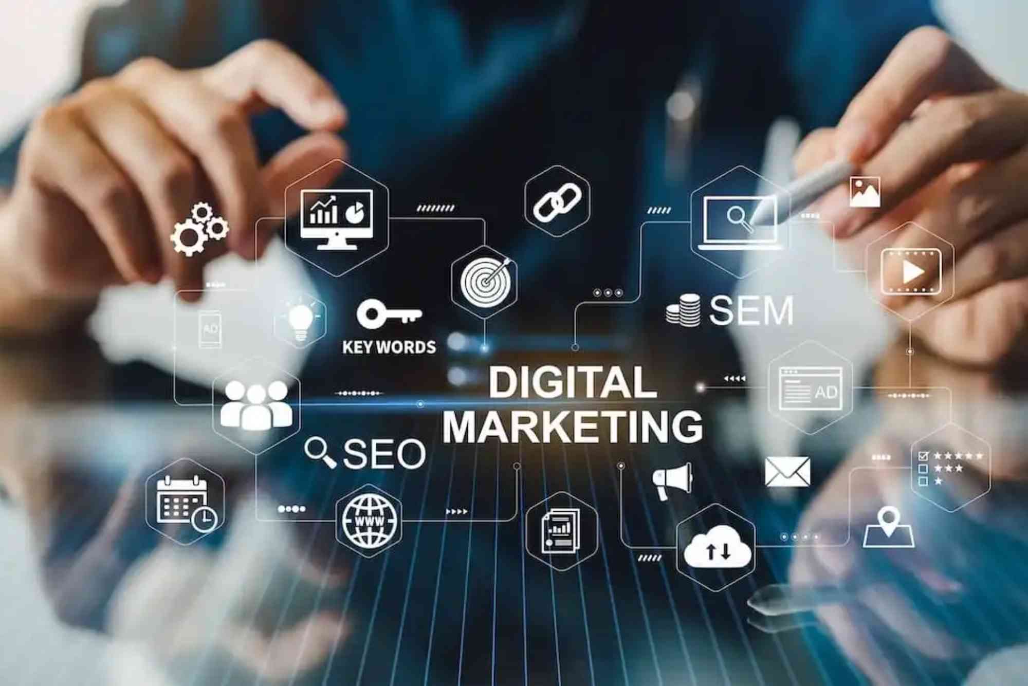 Scope of Digital Marketing in Pakistan