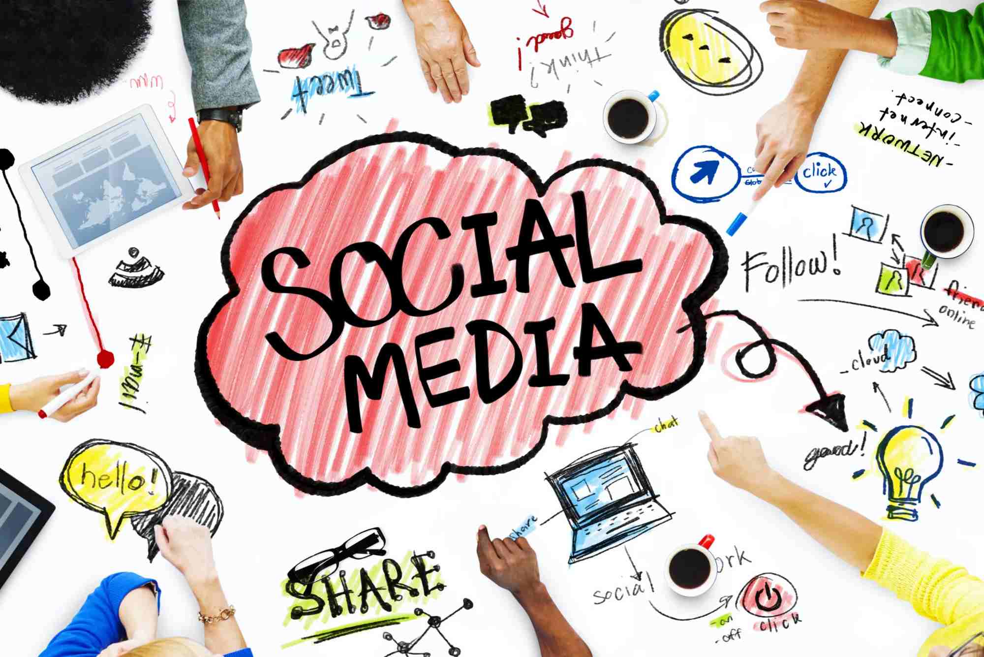 Social Media Post Template